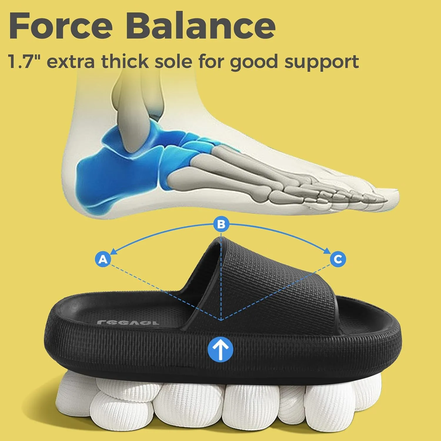 Leevar Cloud Slides for Women and Men - Soft, Comfy, Relax Cloud Slippers, Thick Sole, Non-slip Slides for Men, Easy to Clean, Shower, Swimming, Beach, Indoor and Outdoor Slides for Men